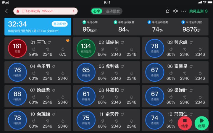 体教帮运动负荷监测系统助力中小学智慧体育教学