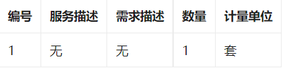 云浮市云安区镇安镇中学视频会议系统设备定点议价采购公告