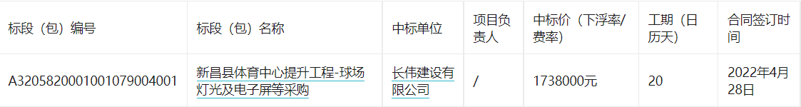 新昌县体育中心提升工程-球场灯光及电子屏等采购合同公示