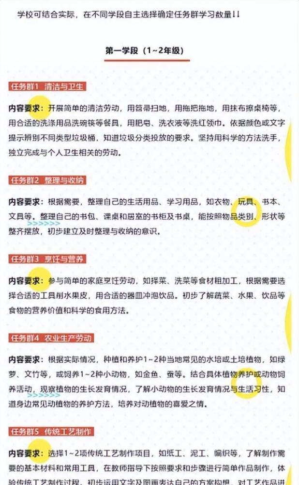 教育部下发新通知，中小学将于九月新增一个课程，学生们做好准备