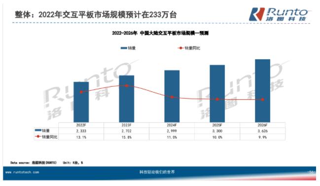 京东携手东方智航，开展线上线下全通路合作