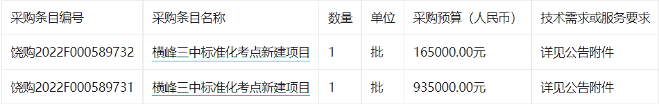 横峰三中标准化考点新建项目竞争性磋商招标公告