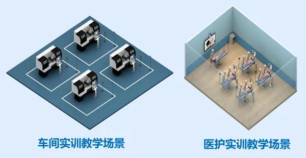 itc实训课堂解决方案，优化职教实训，擘画职业教育高质量发展新蓝图！