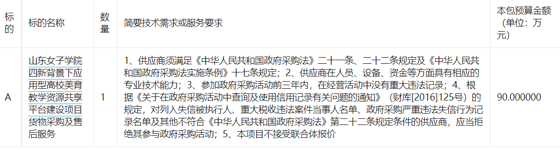 山东女子学院四新背景下应用型高校美育教学资源共享平台建设项目竞争性磋商公告