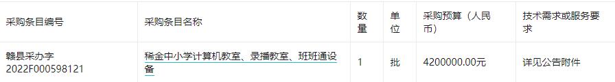 赣州市赣县区教育科技体育局稀金中小学计算机教室、录播教室、班班通设备项目的电子化公开招标公告