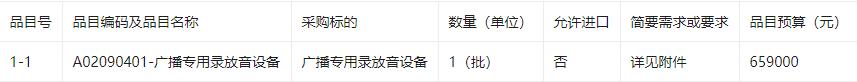 福建省仙游县榜头中学智慧互动录播室设备系统采购项目货物类采购项目招标公告