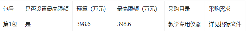 天津市武清区天和城实验中学武清区天和城中学教学设备采购项目