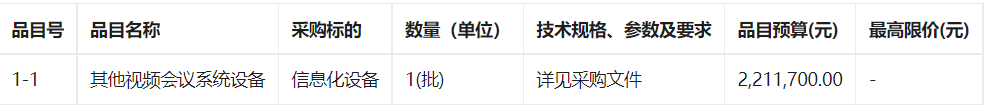 礼泉县职教中心信息化质量提升采购项目招标公告