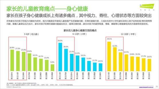 读书郎智慧学习桌椅新品上市，六一儿童节亲子好物推荐