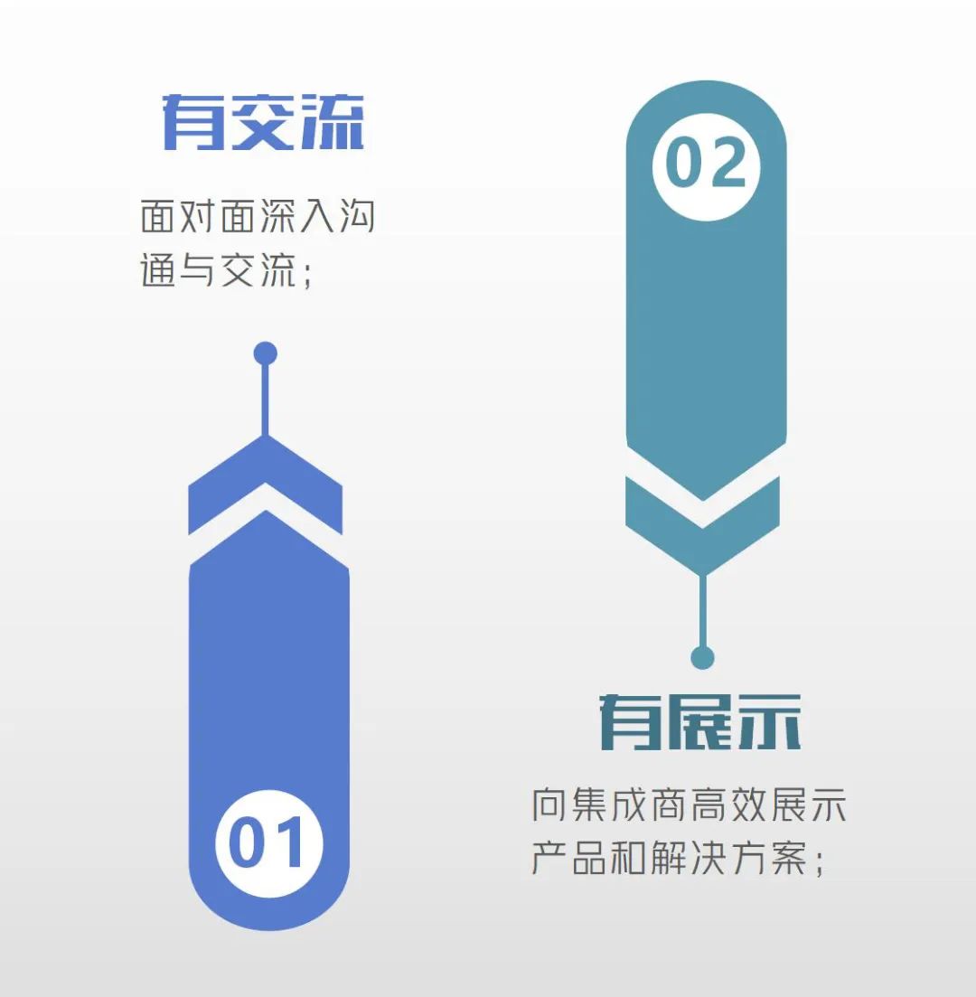 在行业渠道这件事儿上，慧聪教育网有22年的积累和沉淀！