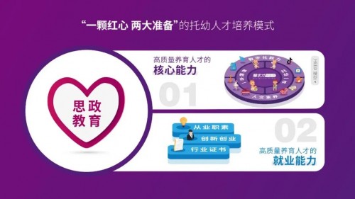 慧科集团发布慧优才好幼师品牌，用数字化赋能高质量养育人才
