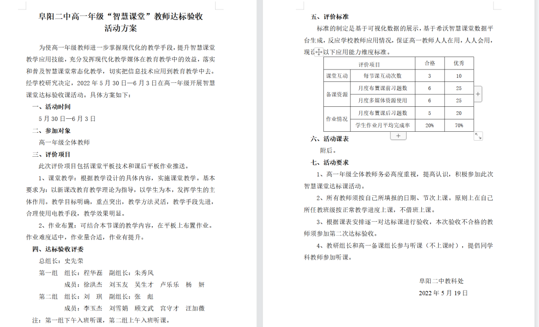 齐头并进，阜阳二中“智慧课堂”达标课人人过关！