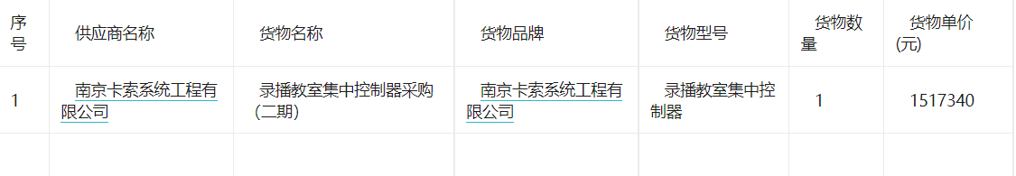 南京航空航天大学录播教室集中控制器采购（二期）中标公告