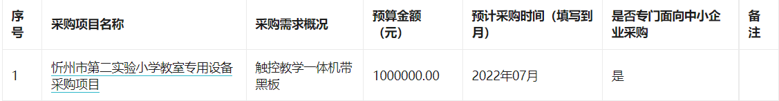 忻州市第二实验小学2022年6月至12月政府采购意向