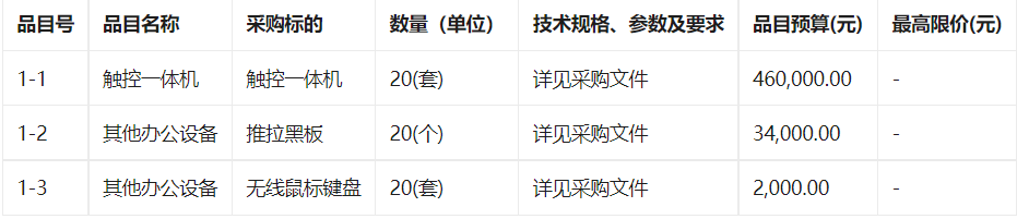 同江市职业技术教育中心学校教学专用触控一体机采购招标公告