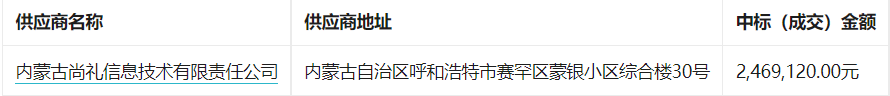 乌审旗教育体育局全旗中小学校教室护眼灯安装项目结果公告