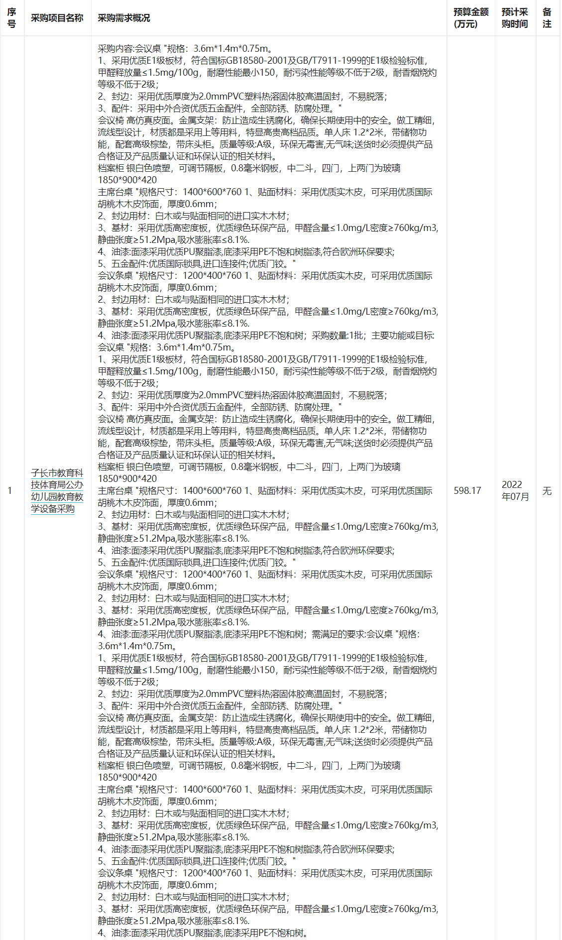 子长市教育科技体育局2022年07月政府采购意向