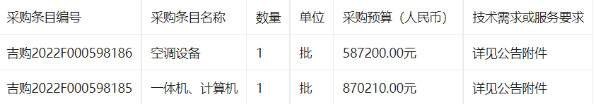 万安职校老校区提升改造为万中分部项目设备采购A包