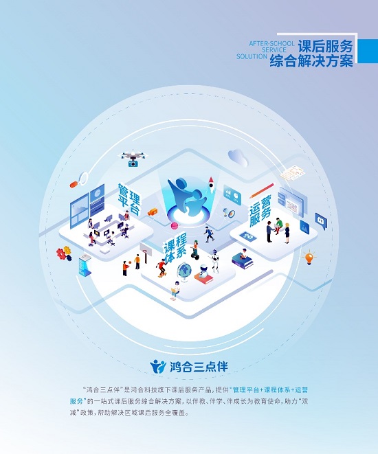 鸿合科技迈向发展快车道：抢滩课后服务，加速海外布局