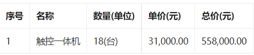 大埔县高陂镇中心小学大埔县高陂镇中心小学触控一体机直接订购采购合同的合同公告