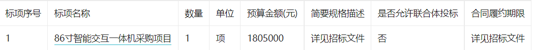 无锡市政府采购中心关于无锡市第一女子中学86寸智能交互一体机采购项目的公开招标公告