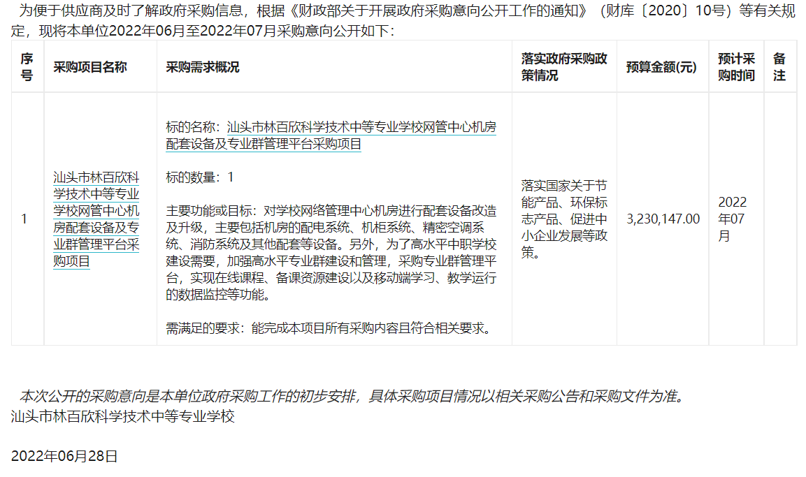 汕头市林百欣科学技术中等专业学校2022年06月至2022年07月政府采购意向