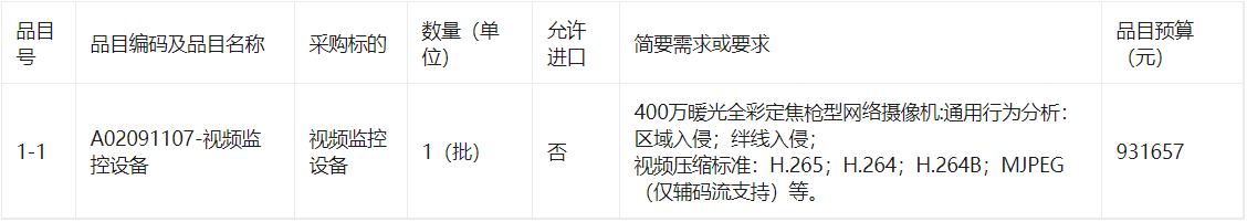 福建省福安市第一中学广播监控系统货物类采购项目采购公告