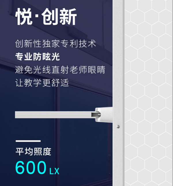 立达信悦光系列黑板灯 全面攻克“黑板照度均匀不达标”难题