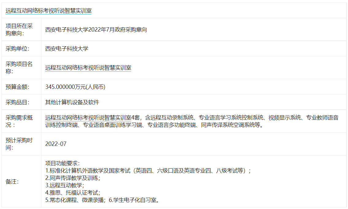 西安电子科技大学远程互动网络标考视听说智慧实训室