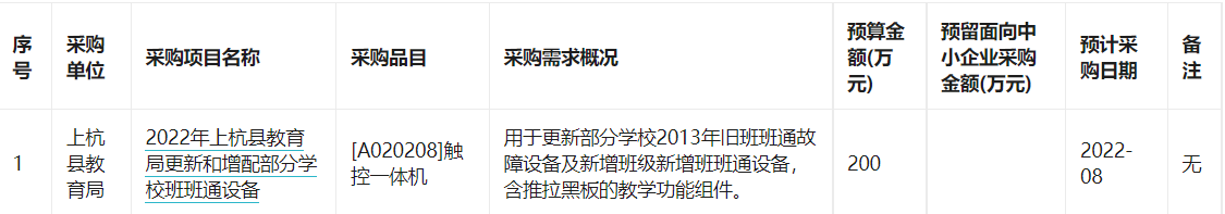 上杭县教育局2022年8月至9月政府采购意向