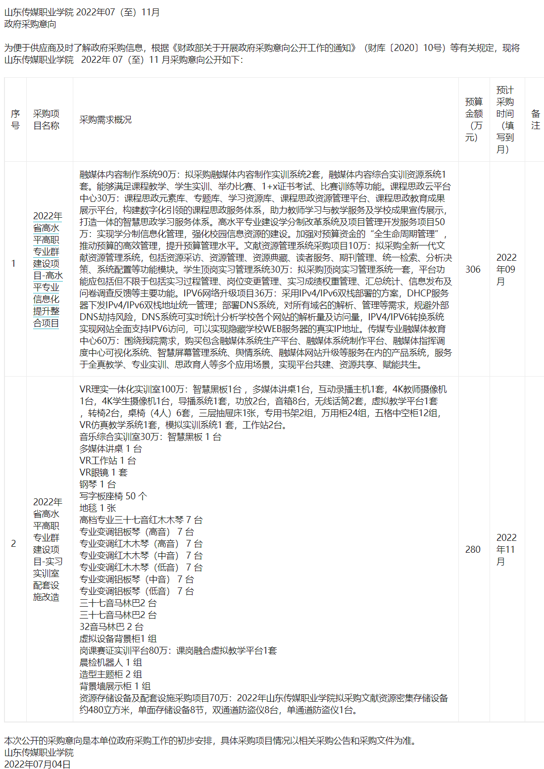 山东传媒职业学院2022年07月(至)11月政府采购意向