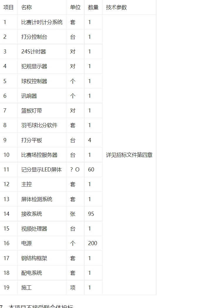 南京中医药大学体育馆电子记分系统采购采购公告