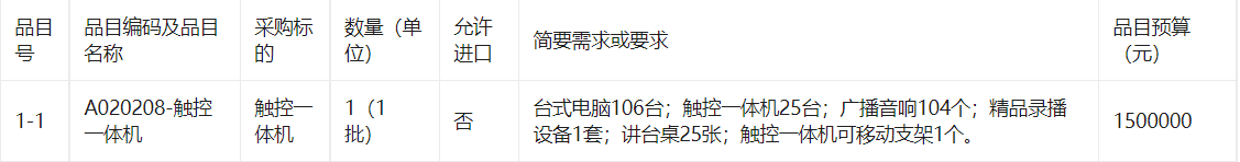 福建省连江黄如论中学勤业楼电教设备采购项目货物类采购项目招标公告