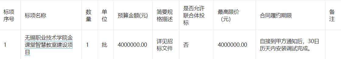 无锡职业技术学院金课堂智慧教室建设项目的公开招标公告