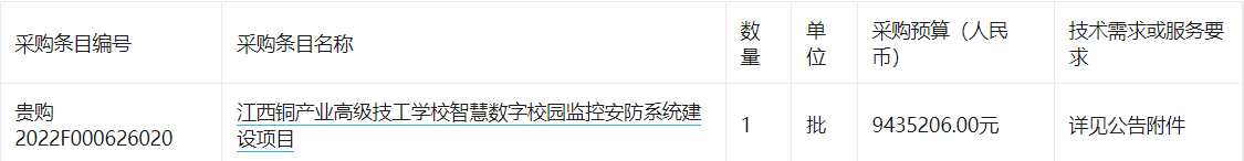 江西铜产业高级技工学校智慧数字校园监控安防系统建设项目