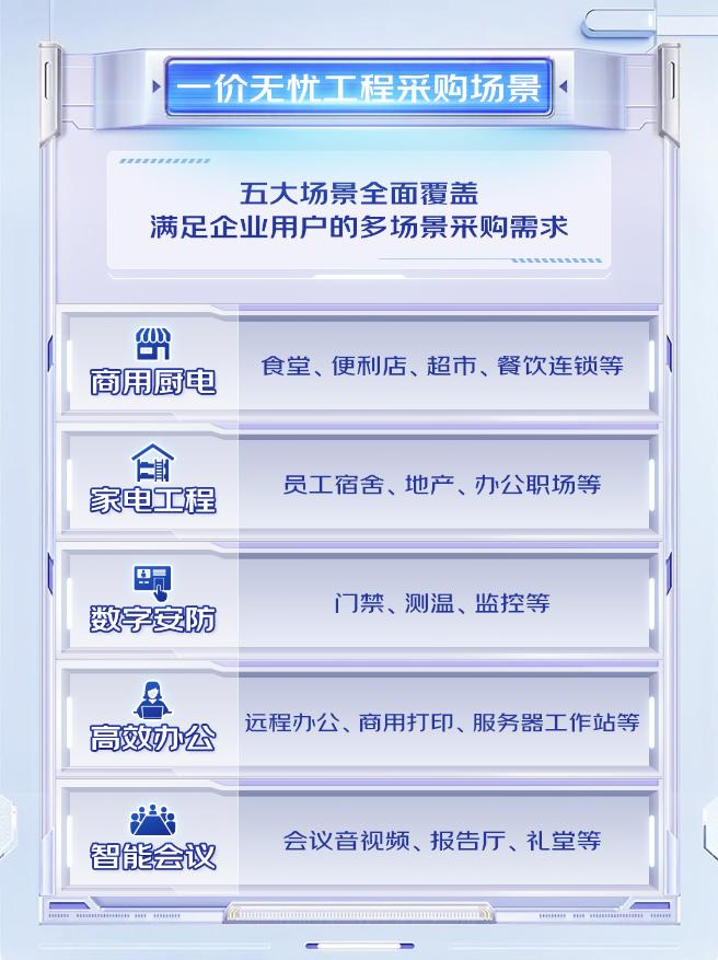 京东携手创维发布一价无忧服务标准  构建3C家电企业工程集成服务新生态 