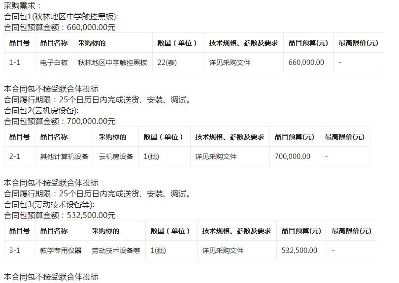 哈尔滨市南岗区教育局教育保障中心2022年义务教育薄弱项目改造与能力提升资金采购项目(二次)招标公告