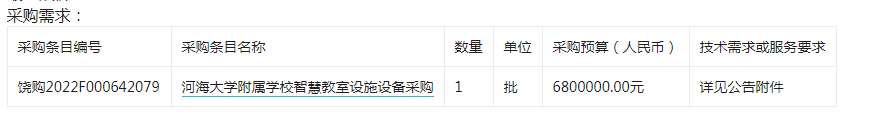 上饶市信州区教育体育局河海大学附属学校智慧教室设施设备采购电子化公开招标采购公告