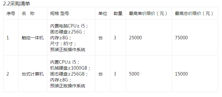 福州市长乐区教育局2022年新开办幼儿园三网建设项目方案征集公告