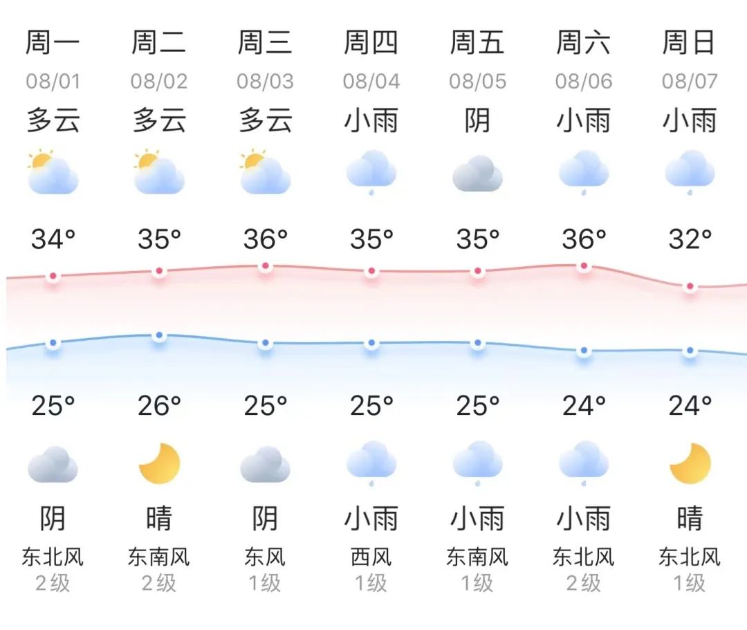 西安高博会明日开幕，NewClass带您先睹为快