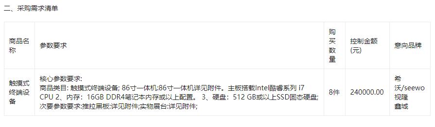 宁波市鄞州区潘火街道德培小学触摸一体机采购邀请公告