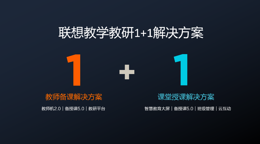 联想教学教研1+1解决方案以教师为中心，增进备授课一致性流畅体验