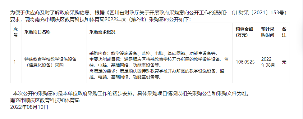 南充市顺庆区教育科技和体育局2022年度政府采购意向公告(第2批)