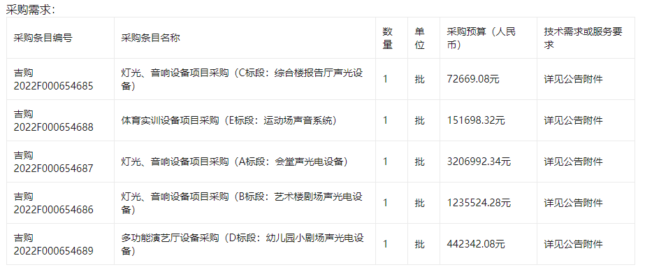 吉安幼儿师范高等专科学校声光电采购项目