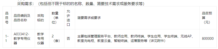 福建省平和第一中学智慧课堂货物类采购项目采购公告