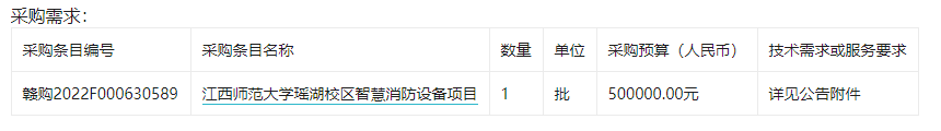 江西师范大学采购瑶湖校区智慧消防设备项目电子化竞争性磋商采购公告