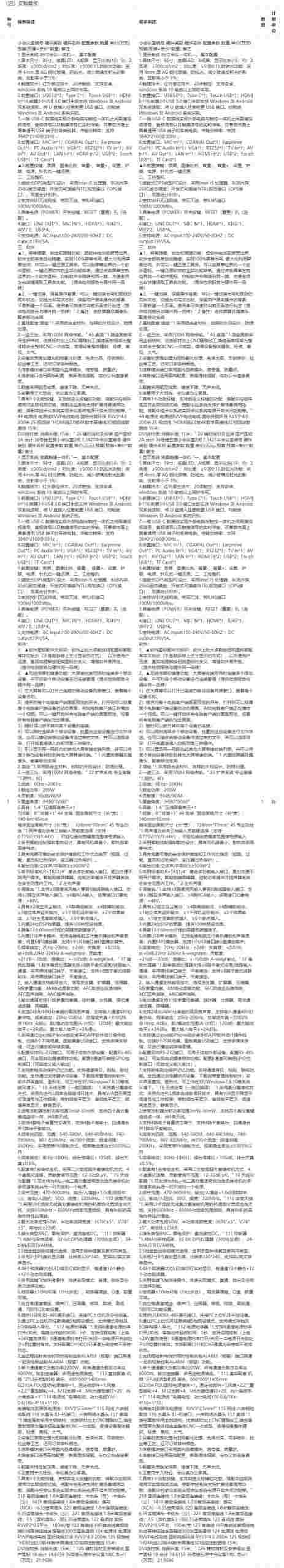 珠海市斗门区金茂小学视频会议系统设备定点竞价采购公告