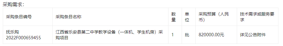 江西省乐安县第二中学教学设备（一体机、学生机房）采购项目招标公告