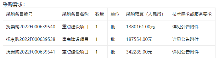 崇仁县第二小学校园文化项目采购第二次招标公告