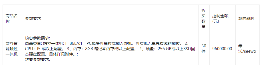 东兴中学交互智能触摸一体机采购邀请公告